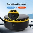 thumbnail image 4 of Portable Car Heater with Cooling Function,Car Fan Heater 150W 12V Windshield Defroster, Vehicle Demister Fast 2 in 1 Heating Cooling Dryer Auto 360 Rotate Heater Fan, Car Heater Fan Plug-in Anti-Fog, 4 of 10