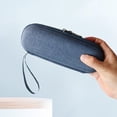 thumbnail image 3 of Bags EVA Hard Shell Bag Outdoor Carry Bag Carrying Case Blue, 3 of 9