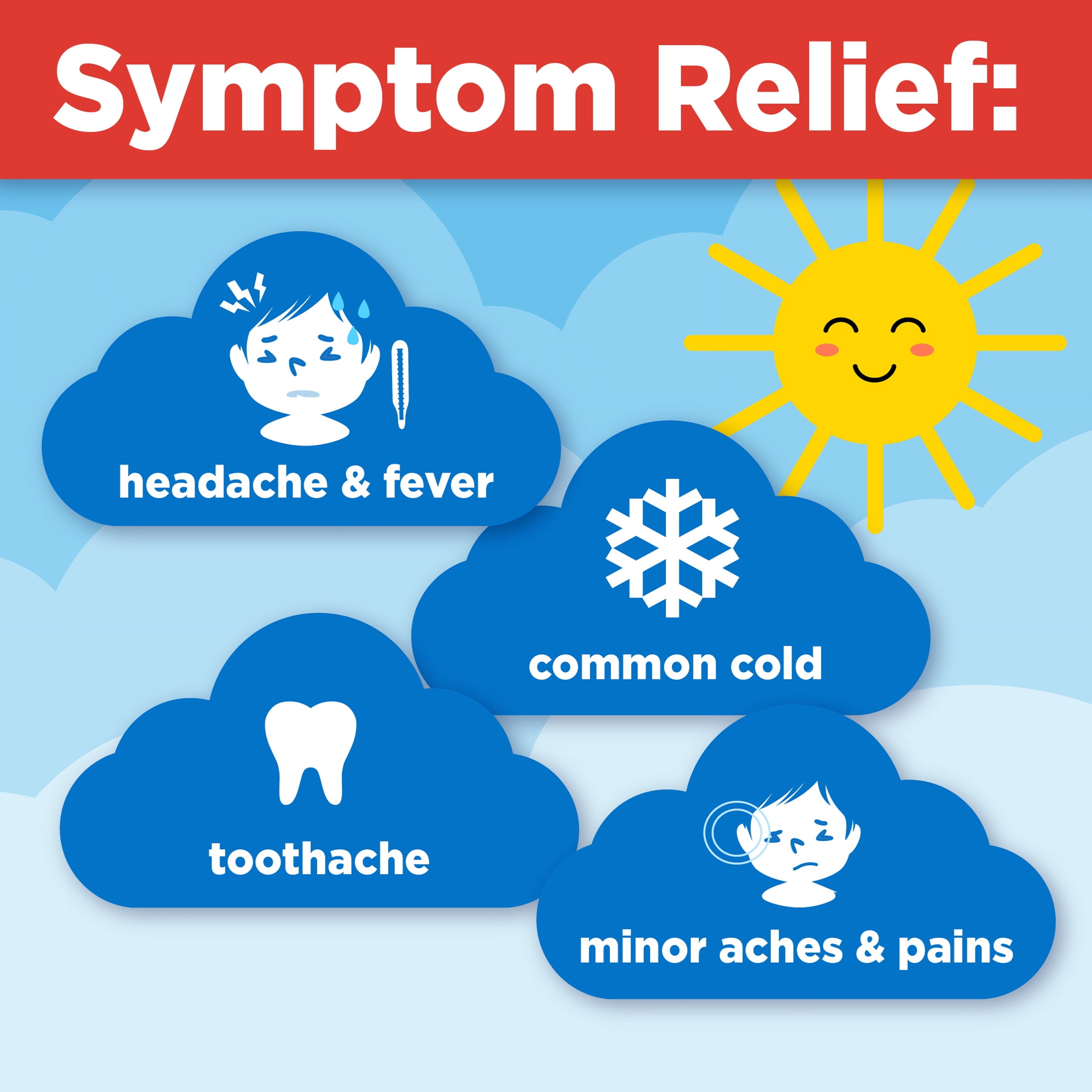Equate Children's Pain & Fever, Acetaminophen 160 mg per 5 ml Oral Suspension, Dye-free, Cherry Flavor, 4 oz