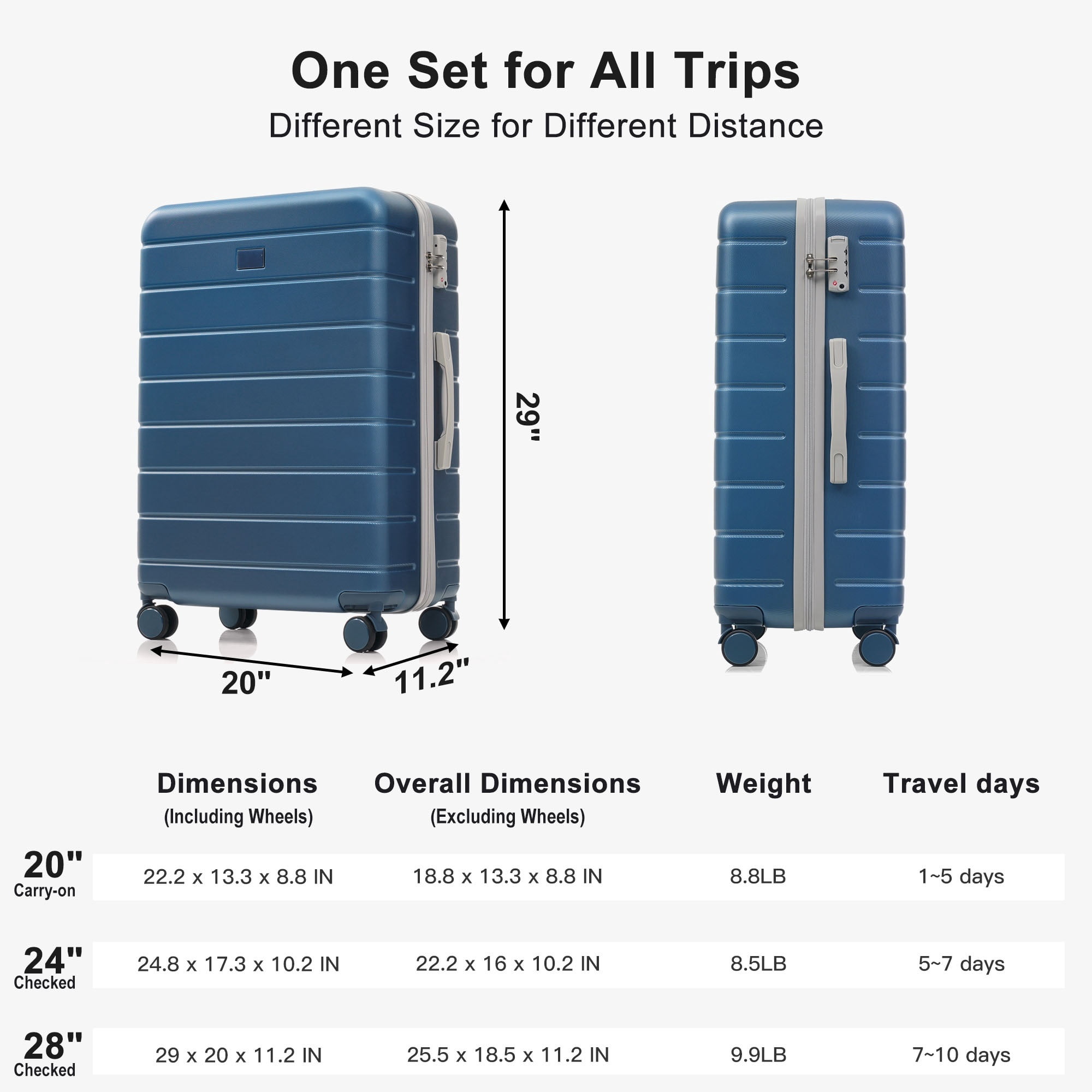 Euroco 3 Piece Luggage Sets, Lightweight Durable ABS Suitcase with Spinner Wheels and TSA Lock for Men Women(20"/24"/28"),Blue