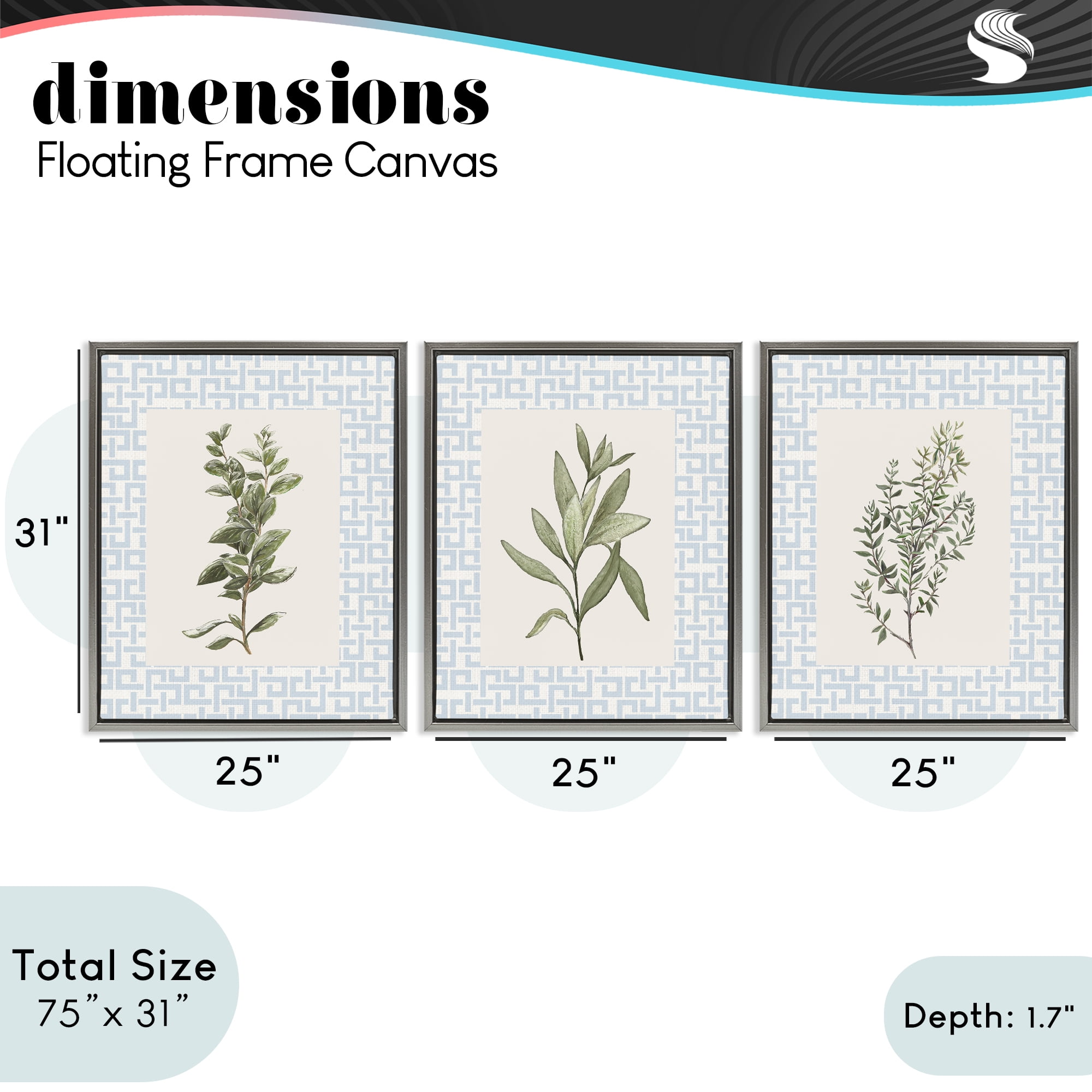 Stupell Industries Kitchen Herbs on Geometric 3 Piece Gray Framed Floater Canvas Set, design by Diannart