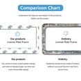 thumbnail image 4 of Cute Elephants License Plate Frames Universal Aluminum Tag Holder Cover with 2 Holes Screws for Front Rear Car Plate Decor 12x6 Inch for Women Men, 4 of 6