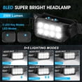 thumbnail image 2 of 2 Pack Headlamp Rechargeable, Ultra-Light Bright Headlight with 8 LED Head Torch Lights, Waterproof Lightweight Head Lamp for Adult, Outdoor Camping Fishing Backpacking Flashlight, 2 of 8