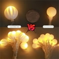 thumbnail image 6 of LED Solar Outdoor String Lights | 20 Decorative Warm White Bulbs | 3 Meter/9.8ft Length | Hanging Ceiling Tent Accent | Patio Garden Party Festive Illumination | Indoor Outdoor Use, 6 of 7