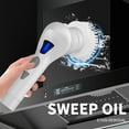 thumbnail image 6 of AZXY Electric Spin Scrubber Cordless,Bathroom Brush Scrubber,Electric Cordless Cleaning Brush with Replacement Brush Heads,Multifunctional Electric Cleaning Brush for Household White, 6 of 8