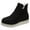 Black, variant on Womens Shoes Ankle Boots Shoes Classic Non-Slip Ankle Snow Booties Warm Fur Lining Boots Saving Clearance