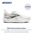 thumbnail image 2 of Zapatillas para correr Brooks Glycerin GTS 22 para mujer blancas talla 9.5, 2 of 6