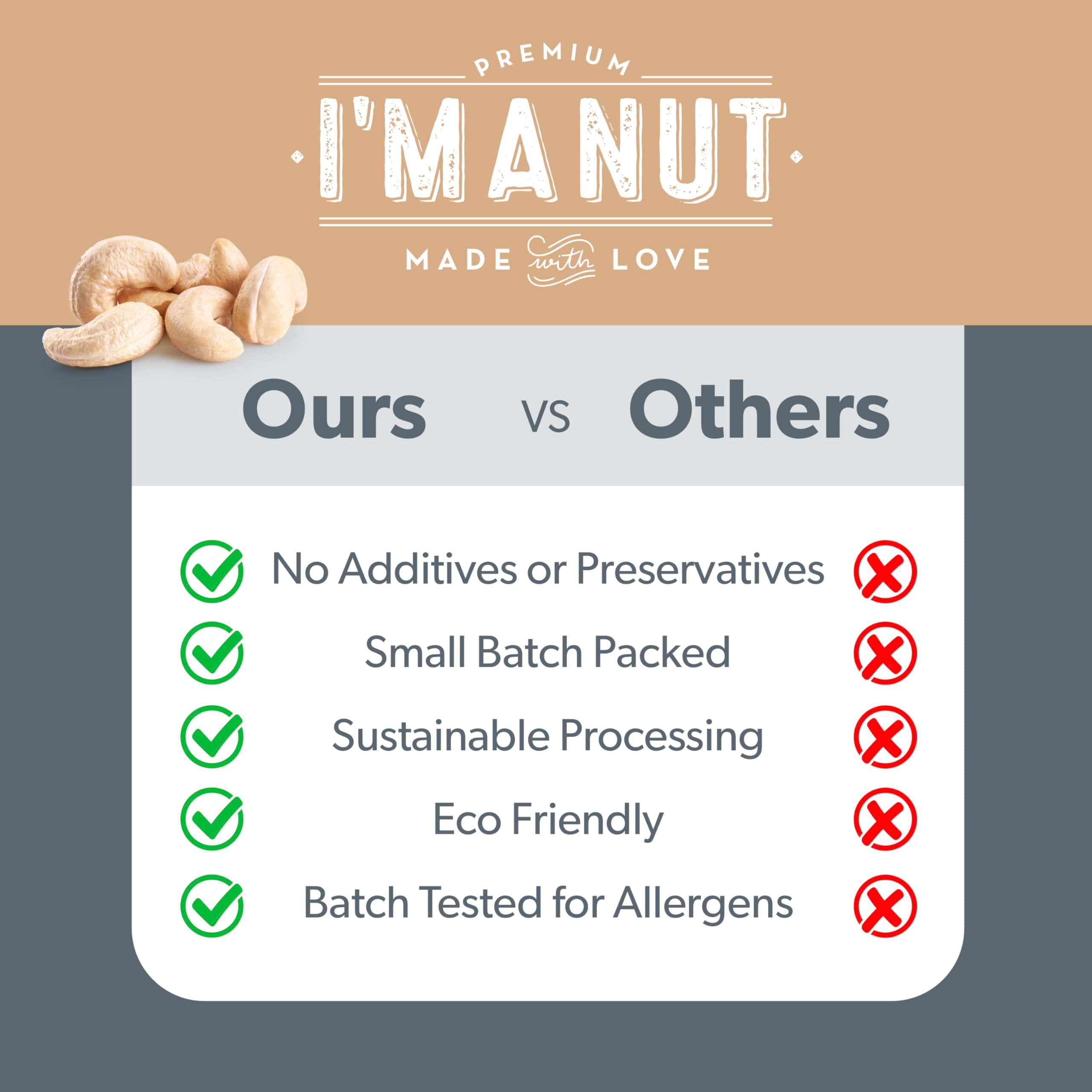 Raw Whole Cashews- 32 oz-100% Natural No Chemical Non GMO-Vegan and Kosher Batch Tested Gluten and Peanut Free I'M A NUT
