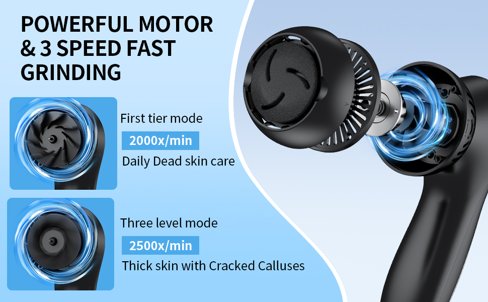 NaTuGi Electric Vacuum System IPX6 Waterproof Removes Hard Cracks Dryness Dead Skin Corn and Callus Trimmer for Feet