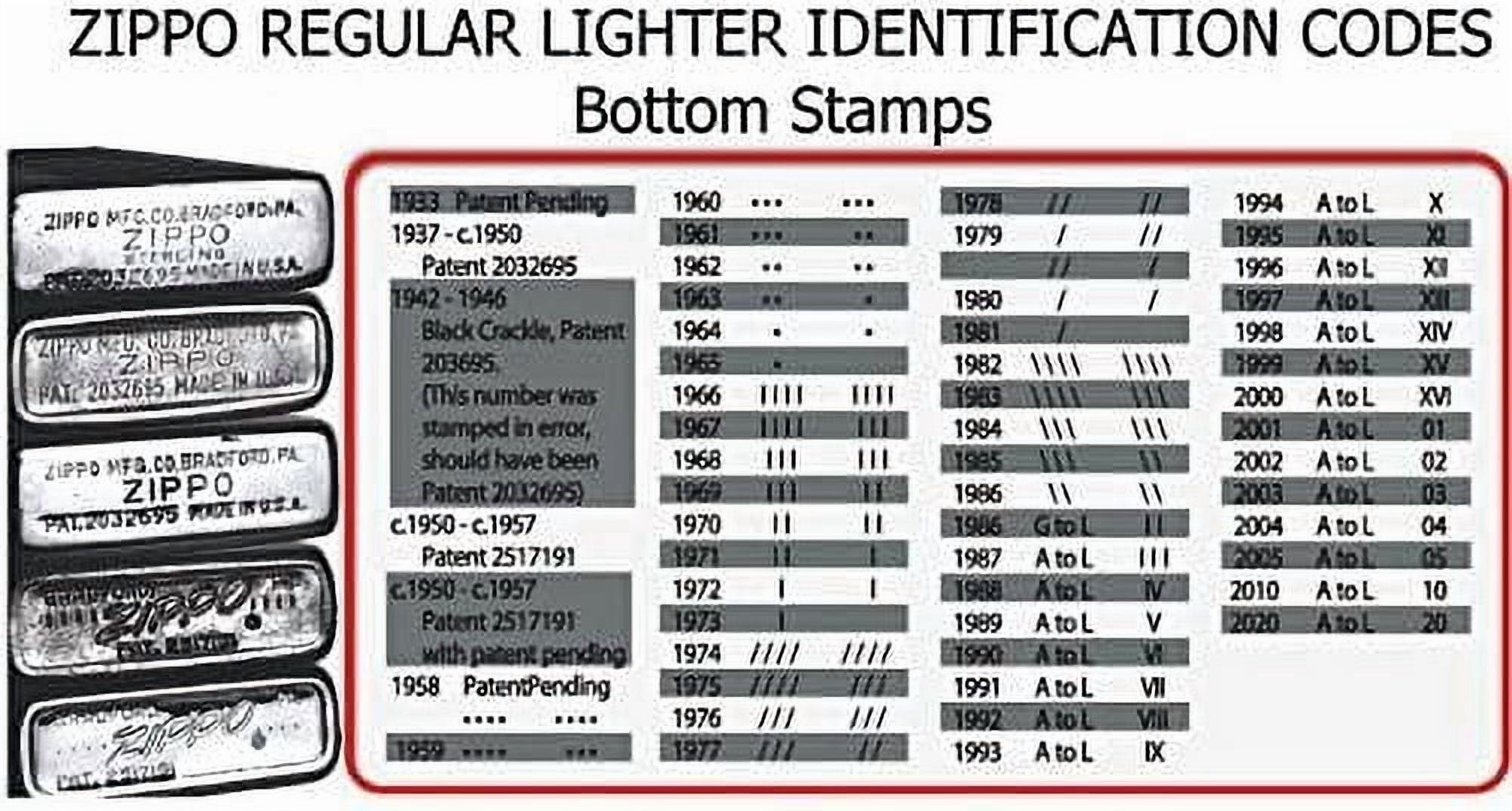 Zippo Lighter - Personalized Message Engraved on Backside for Tradesman or Craftsman Maintenance Worker Specialist (Truck Driver Z468)