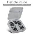 thumbnail image 5 of Portable Case For Avata 360,Protective Carrying Case For Avata 360, Storage bag Dust-proof and Shock-resistant Travel Bag,Nylon Protective Carry Case for Avata 360 Drone Accessories, 5 of 10
