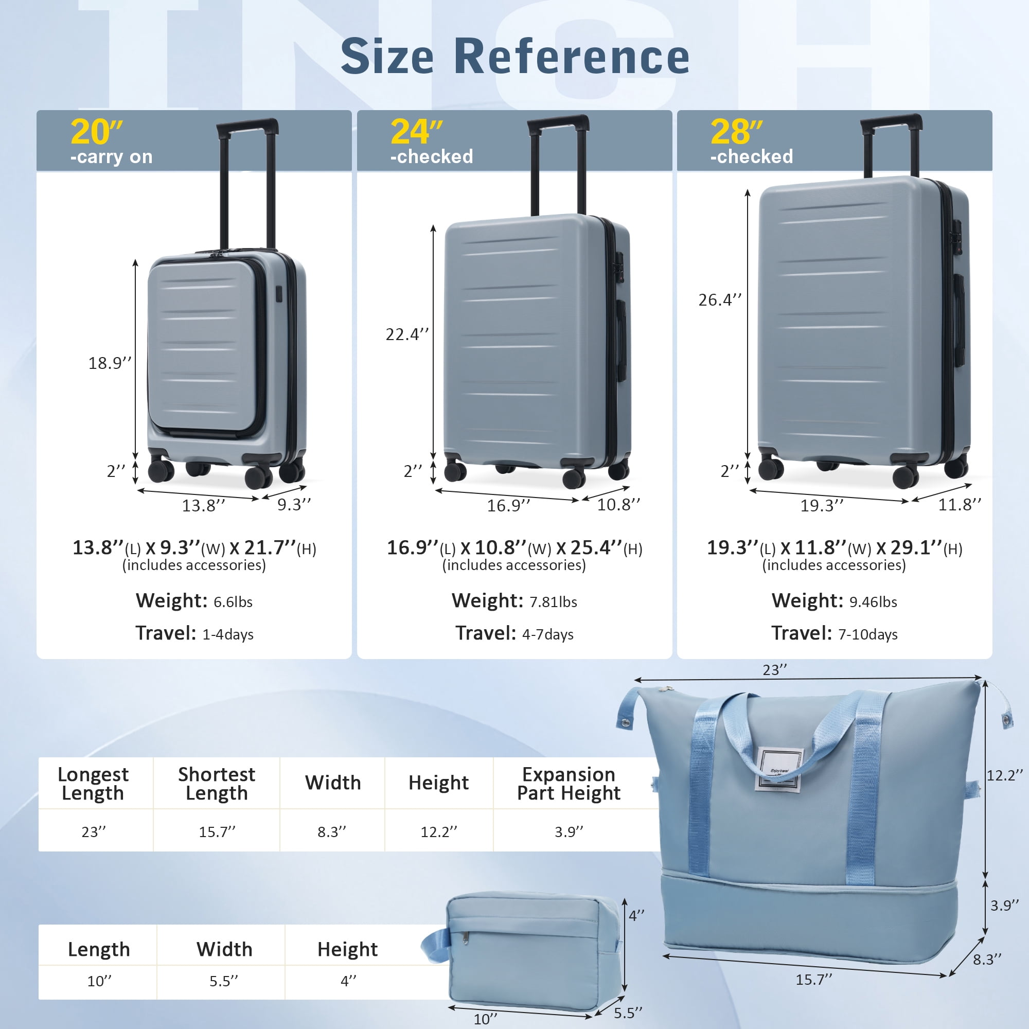 Luggage Sets 5 Piece with Front Opening, Hardside Expandable Carry On Suitcase Set with Double Spinner Wheel, Lightweight Travel Luggage with USB Port, TSA Locks(20"24"28")