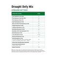 thumbnail image 5 of The Andersons Drought Defy - Elite Cool-Season Grass Seed Mix - 25 lbs., 5 of 5