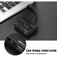 thumbnail image 4 of Card Reader Usb C Sd Xqd Hi-speed To Usb 3.0 Converter Adapter Compatible With Windows/mac Os Systems, 4 of 5
