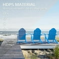 thumbnail image 3 of Dycanpo Adirondack Chairs Set of 4 with Cup Holder, 300lbs Weather Resistant, Blue, 3 of 8