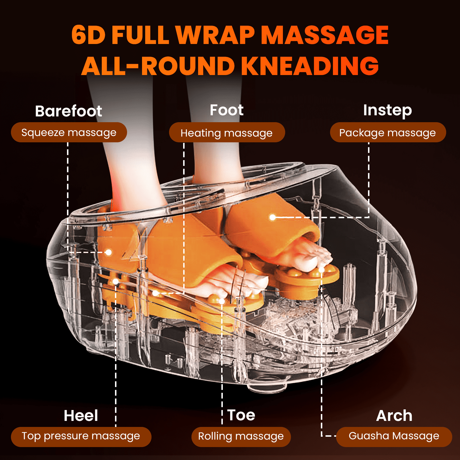 SZRSTH Shiatsu Foot Massager, Heated Kneading Gift for Women, Size 11
