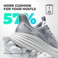 thumbnail image 2 of Zapatos Slip On para Hombre ALLSWIFIT Talla 11.5 Gris Antideslizantes, 2 of 8