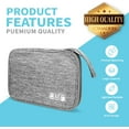thumbnail image 3 of Organizer Travel Case,Electronic Accessories Storage Bag,Portable Waterproof Cable Organizer Bag,Travel Cord Organizer Bag for Small Charging Cord Storage,Cables,SD Card (Grey), 3 of 5