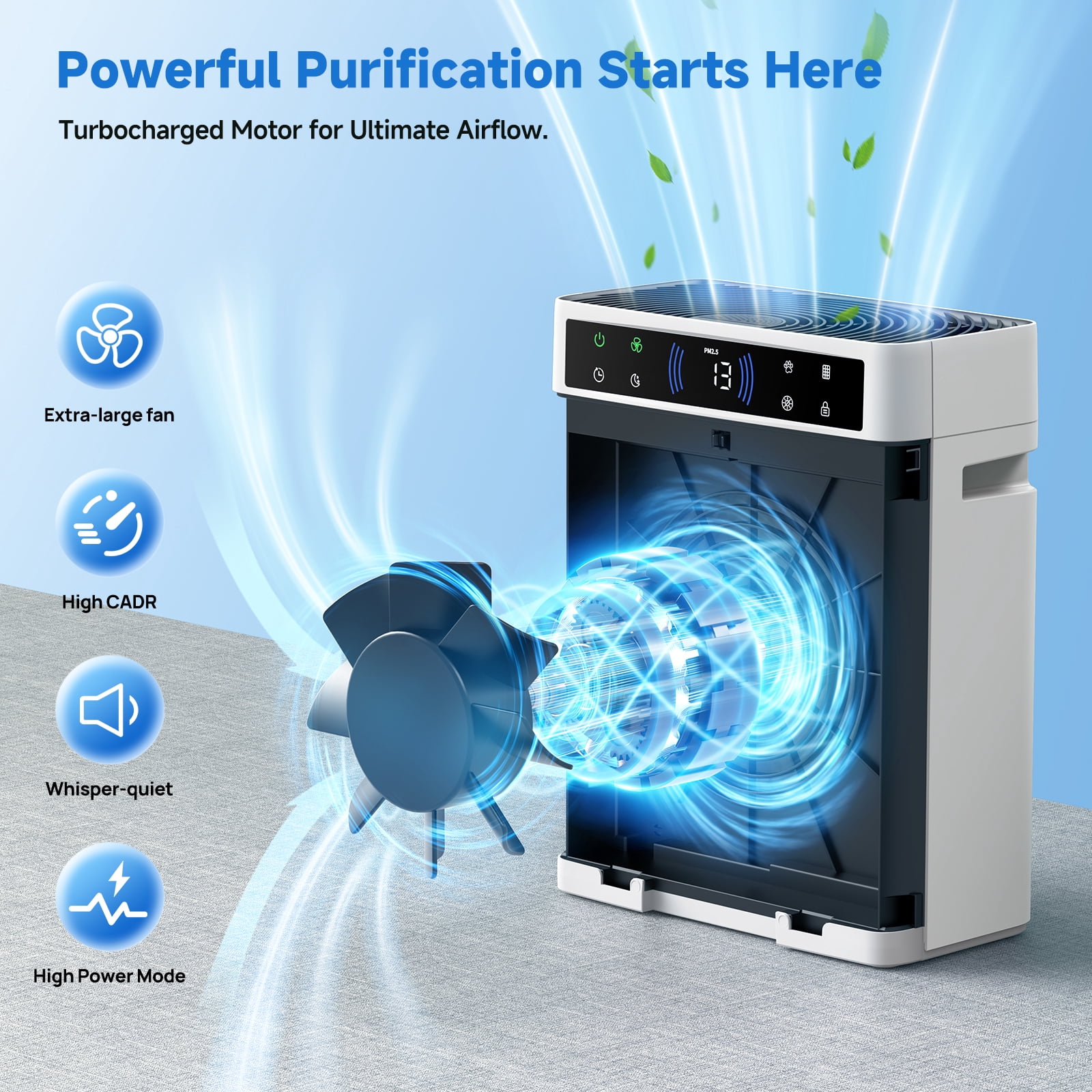 PRASKY Air Purifier for Home Large Room up to 2250 Sq ft, True HEPA Filter for Pets, Smoke & Allergies | Quiet for Bedroom (White)