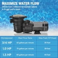 thumbnail image 6 of 3/4 H P Above Ground Swimming Pool Pump Stainless Steel Shaft, Reinforced Thermoplastic ,Improved Water Clarity, 6 of 6
