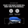 thumbnail image 4 of Budge Hard Top T-Top Boat Cover, 600 Denier UV & Water-Resistant Polyester, Fits Boats 16-18 ft with Beam up to 106", Gray, 4 of 7