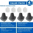 thumbnail image 4 of QIFEI 4-Pack Vacuum Filter Set Compatible with Eureka NES210 NES212 Vacuum Cleaner.Compare to Part # N0101 (Filter) & N0102 (Pre-Motor Filter), 4 of 7