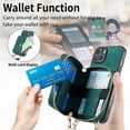 thumbnail image 3 of ELEHOLD iPhone 13 mini Crossbody Wallet Case, Zipper PU Leather Phone Case with Card Holder Wrist Strap Purse Cover for iPhone 13 mini,Green, 3 of 7