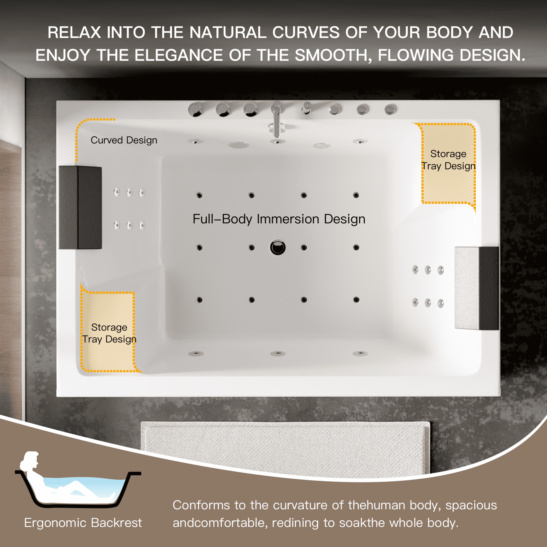 71" x 47" Two-Person Jetted Tub with 12 Bubble Jets, 6 Large Water Jets & 12 Small Back Sprays, Thermostatic Control, Lighting, Acrylic Soaking Tub – White, ETL Certified