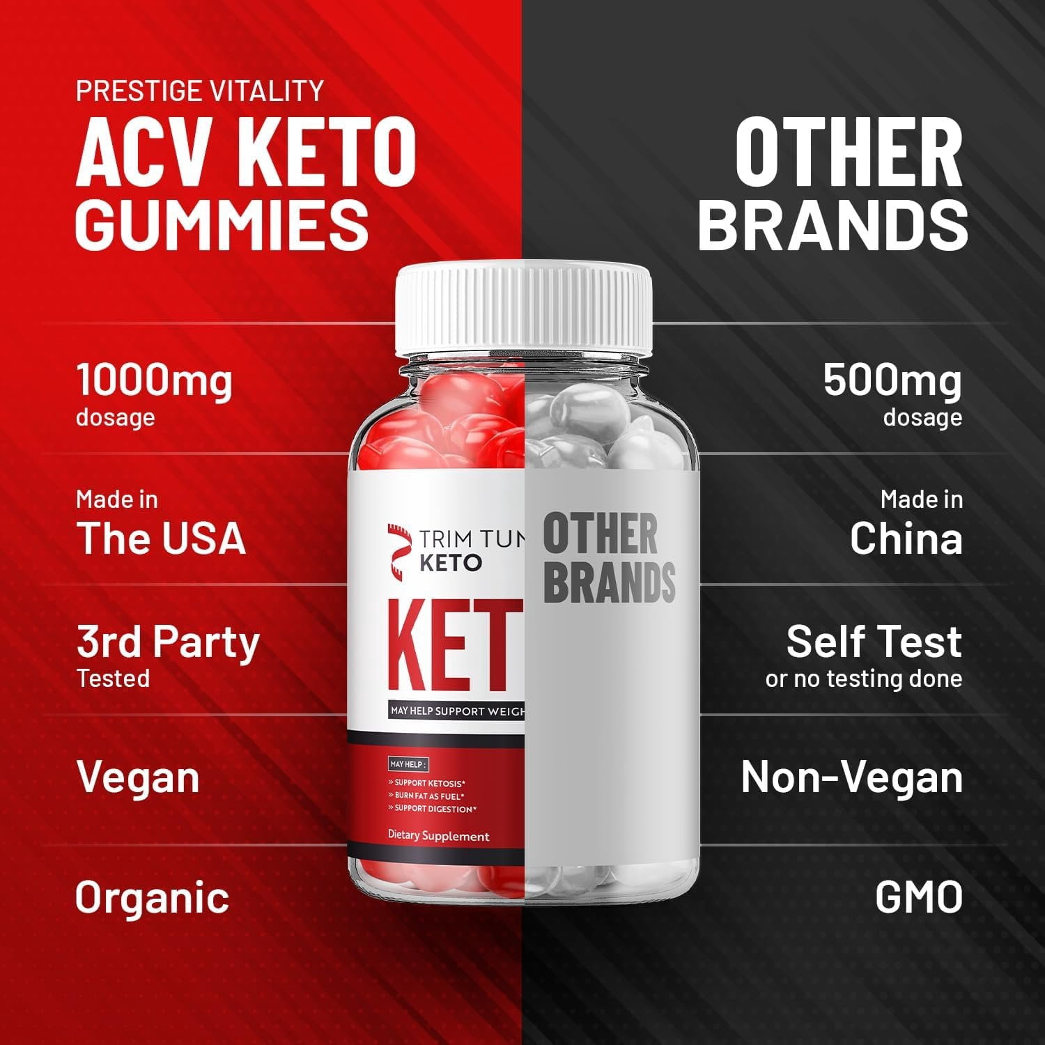 Trim Tummy Keto ACV Gummies Dietary Supplement -Trim Tummy Keto ACV Gummies Reviews, Trim Tummy Keto Gummies for Advanced Weight Management 5 Pack - 300 Gummies