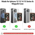 thumbnail image 5 of Compatible with MagSafe Wallet Case, Magnetic Credit Card Holder Pocket Ring Holder for iPhone Samsung Smartphones 5-8 Inch, 5 of 5
