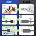 thumbnail image 6 of DisplayPort 1.4 Cable 8K60Hz, 4K/144Hz Soft Silicone Angled Connectors Video Line Fast Support Lengths 30-100cm, 6 of 16