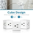 thumbnail image 5 of Philips 3-Outlet Cube Tap, 15A/125VAC/1875W, White, 2-Pack, SPS3002BC/37, 5 of 11
