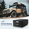 thumbnail image 3 of BODEGA 12V Car Refrigerator Freezer, 33 Quart Drawer Fridge with APP Control, Portable Cooler for RV, Truck, Van, SUV, Camping, Tailgating & Road Trips (-4°F to 68°F), 12 Volt DC Power, 3 of 11