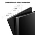 thumbnail image 4 of Open Box onn 100147048 15.6" FHD (1920 x 1080p) LCD Portable Office Monitor, with Cable, Black, 4 of 9