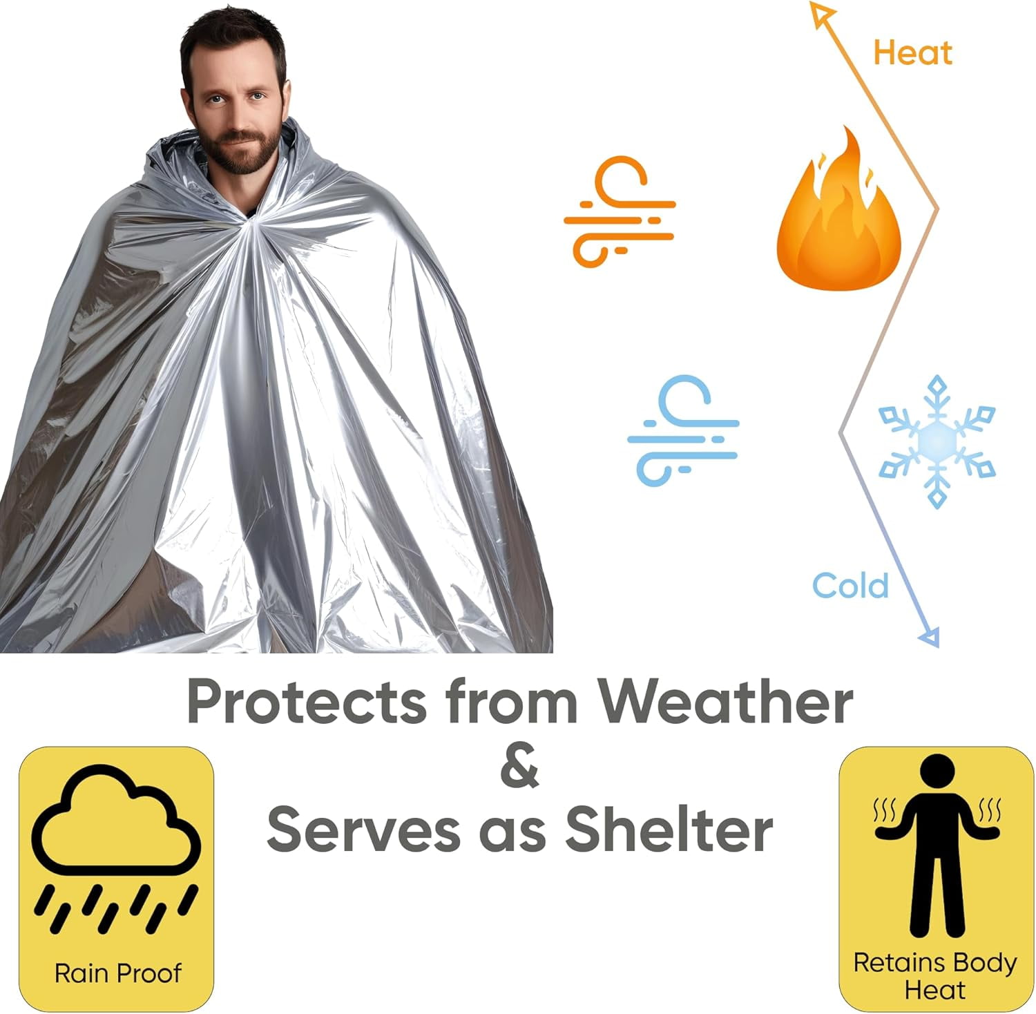 Emergency Mylar Blankets 130*210 Cm Large Reusable Thermal - View #5
