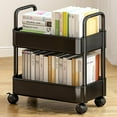 thumbnail image 2 of Utility Cart - Moveable Kitchen Storage Utility Cart Trolley | Heavy Duty Utility Rolling Cart, Multifunctional Rolling Cart, Lightweight Rolling Utility Cart, Rolling Storage Cart, 43.5x25x37cm, 2 of 9