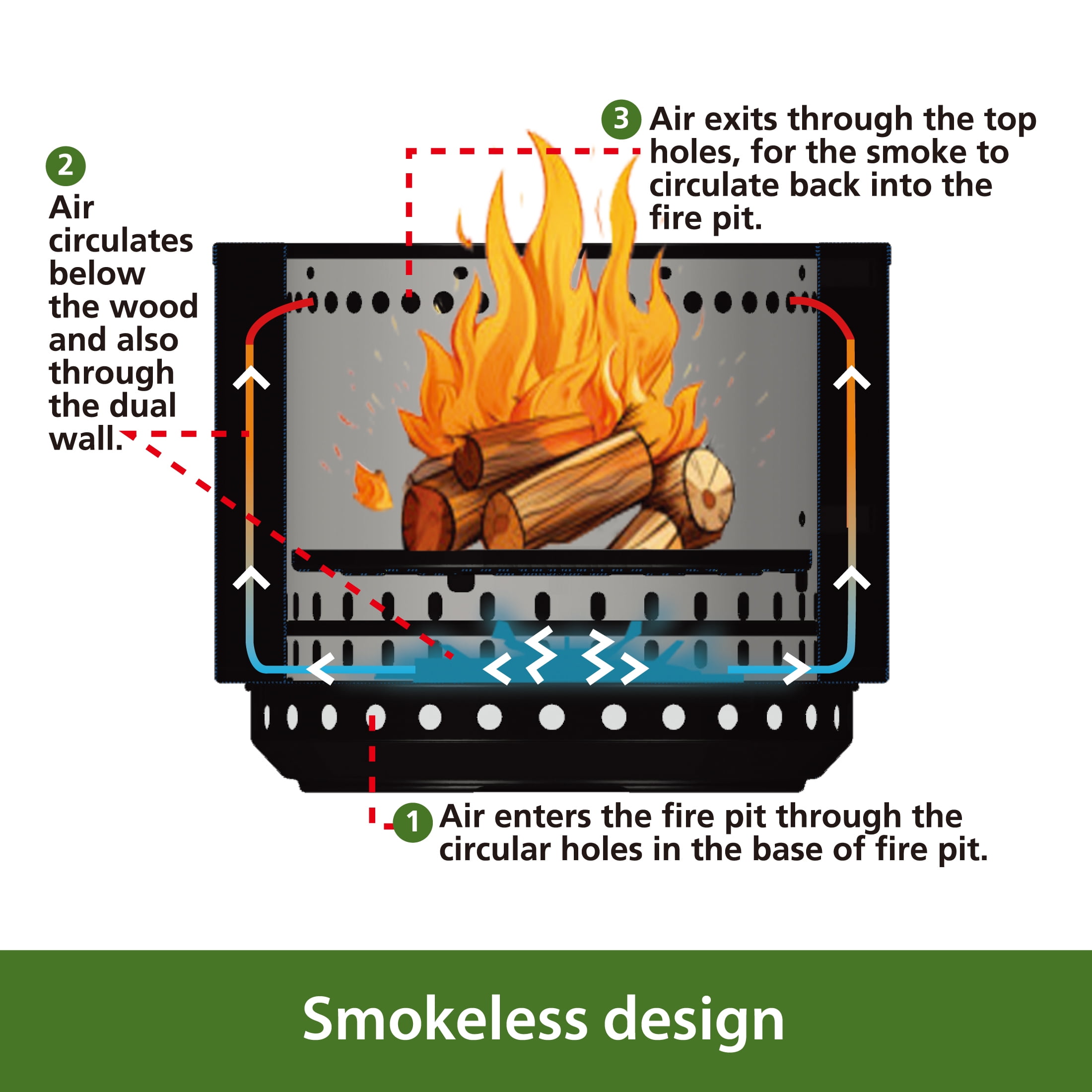 Mainstays 19.5" Smokeless Stainless Steel Wood Burning Fire Pit with Lid and Protective Cover