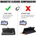 thumbnail image 5 of case for Google Pixel 6 Pro Mandala Wallet Case,Slim 3D Flip Leather Magnetic Closure with Credit Card Holder & Hand Strap Flip Folio Closure Phone Case for Google Pixel 6 Pro MTL Black, 5 of 14