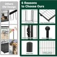 thumbnail image 4 of Historyli Corral para Perros de 8 Paneles Interior/Exterior,Corral de Ejercicio para Mascotas/Cachorros de Metal Extra Resistente,Puerta Ancha y Umbral Bajo,Corral para Mascotas para Jardín o Patio, 4 of 6