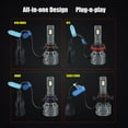 thumbnail image 6 of Alla Lighting Xtreme Super Bright 12276/2504/PSX24W LED Bulbs High Beam or Low Beam Conversion Kits Headlights /Fog Lights/DRL Bulbs, 6000K Xenon White ABS Vision 5000 Lumens, 6 of 9