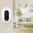 thumbnail image 1 of COM1950s Air Purifier, Ozone Based Deodorizer and Air Purification System, Ideal for Home, Kitchen, Bathroom and Pet Areas, with 4 Working Modes, Low Noise and Auto Shutoff, Filter Free Design, 1 of 9