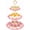 Pink, variant on BACUTHY 3 Tier Cupcake Stand Holder, Plastic Cup Cake Tower Stand with Tiered Serving Tray for Dessert Display, Cupcakes, Donuts, Macaron and Fruits(White)