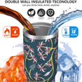 thumbnail image 3 of Modern 30oz Handheld Travel Tumbler with Handle – Double Wall Stainless Steel Insulated Cup, Flip Straw Lid, Leak-Proof & BPA-Free for Hot and Cold Drinks – Durable Coffee & Juice Mug White, 3 of 7