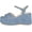 Denim Blue, variant on -Daystar- Women's Open Toe Ankle Strap Wedge Platform Trendy Summer Sandals, Denim Blue, 8.5
