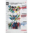 thumbnail image 4 of DC Comics 90th - Greatest Team-Up Wall Poster, 22.375" x 34" Framed, 4 of 4