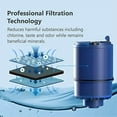 thumbnail image 3 of 6 Pack Water Filter Replacement for Pur® Water Filter Faucet, Pur® RF-9999®, Compatible with All Pur® Faucet Mount Filtration Systems, NSF Certified, 6 Count (Pack of 1) 6 Count (Pack of 1), 3 of 5