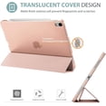 thumbnail image 2 of ProCase iPad Air 4 Case 10.9 Inch 2020 iPad Air 4th Generation Case A2316 A2324 A2325 A2072, Slim Stand Hard Back Shell Protective Smart Cover Cases for iPad Air 10.9" 4th Gen 2020, 2 of 7