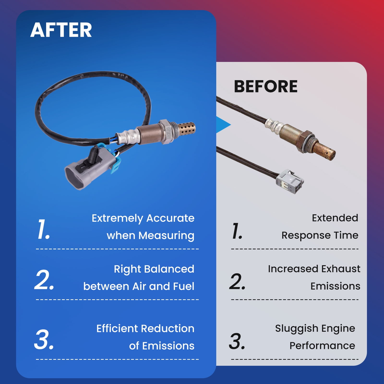 MOCA AUTOPARTS 234-4331 Upstream O2 Oxygen Sensor Fit for 2007-2012 Chevrolet Colorado 2.9L 3.7L & 2007-2010 Hummer H3 3.7L & 2006-2009 Saab 9-7x 4.2L
