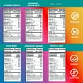 thumbnail image 7 of Designer Wellness Protein Smoothie, 12 Count, Mix Variety, Real Fruit, 12g Protein, Low Carb, Zero Added Sugar, Gluten-Free, 7 of 7