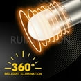 thumbnail image 5 of Ruiandsion BA9S LED Car interior Light Bulb 12V 24V Dashboard Light 6000K White 2pcs, 5 of 7
